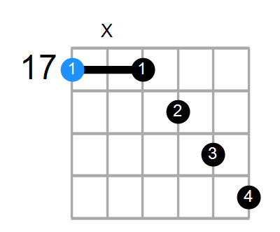 A13#9 Chord